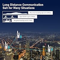 Erelis Long Range Walkie Talkies with 22 FRS Channels — image 4