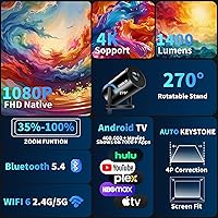 Coolid C2 Mini Projector — image 2