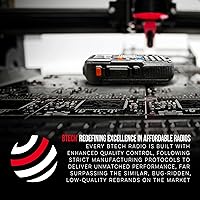 BAOFENG BF-F8HP PRO 10W Tri-Band Two-Way Radio — image 6