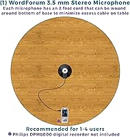 ECS WordForum ECS-WFCM3.5 Omnidirectional Conference Microphone — image 5