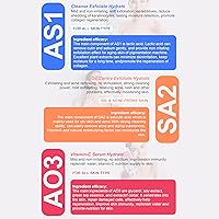 YMEYFAN Hydrate Solution for Facial AS1 SA2 AO3 (400mL, 6 Pcs) — image 3