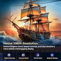 WEMI 1080P Smart Projector with 4K Support — image 4