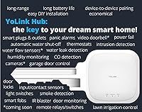 YoLink Smart Power Fail Alarm — image 6