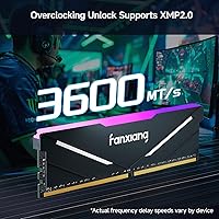 Fanxiang RGB DDR4 RAM 32GB (2x16GB) 3600MHz — image 4