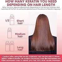 Amazonliss Brazilian Keratin Smoothing Treatment 2.02oz — image 5