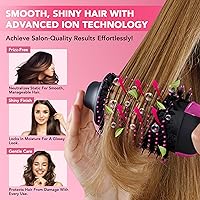 Hair Sensation Pro HC9001 Blow Dryer Brush — image 7