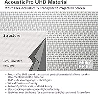 Elite Screens Aeon AUHD Series 150-inch 4K AcousticPro UHD Projection Screen — image 5