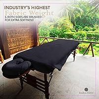 London Linens Extra Thick 3 Piece Massage Table Sheets Set - Lilac — image 2