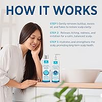 Roycederm Seborrheic Dermatitis & Psoriasis Cream, Shampoo and Conditioner Set — image 5