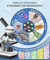 PalliPartners Compound Microscope SWXWJ-1 — image 2