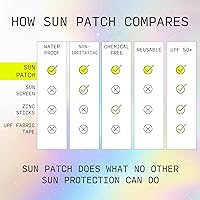 Sun Patch Hypoallergenic Sun-Screen Cheek or Hand Patches, Sunkiss (Nude) — image 7