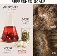 DEMIKI Japanese Shampoo and Conditioner Set, 32oz — image 5