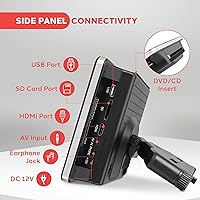 Pyle PLHRDVD904 9.4-Inch Vehicle Headrest Mount CD/DVD Player — image 6