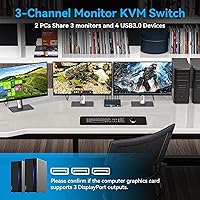 CMSTEDCD 4K@120Hz DisplayPort KVM Switch 3 Monitors 2 Computers — image 5