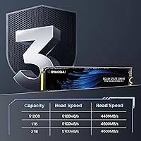 RONGSHU RS001 512GB NVMe SSD — image 5