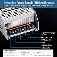 EXENWING 12V 100A 1200W Power Supply Adapter — image 4