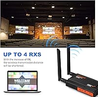 Weeryyi Wireless HDMI Extender Receiver — image 3