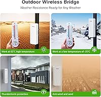 AdaLov CPE660 Wireless Bridge — image 5