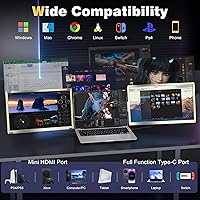 Macsecor 15.6″ Triple Laptop Screen Extender — image 6