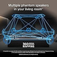 Sony HT-A3000 3.1ch Dolby Atmos Soundbar — image 3