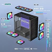 SAMA V Mesh Mid Tower PC Case — image 4