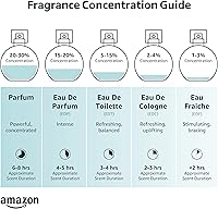 Versace Man Eau Fraiche Gift Set 50mL — image 3