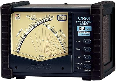 Daiwa CN-901 Professional Series SWR & Power Meter