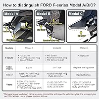 Mangoal F150 Dash Cam 4K — image 2