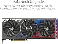 ASUS ROG Strix GeForce RTX 4060 OC Edition 8GB Graphics Card — image 2