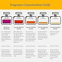 Yves Saint Laurent Elle Eau de Parfum 3.0oz — image 3