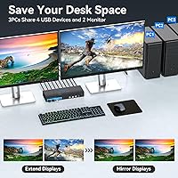 AILVLVNG HDMI KVM Switch 2 Monitors 3 Computers 4K@60Hz USB 3.0 — image 3