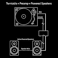 Fluance PA10 High Fidelity Phono Preamp — image 5