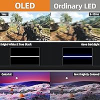 Upperizon 15.6″ 4K OLED Touchscreen Portable Monitor — image 3