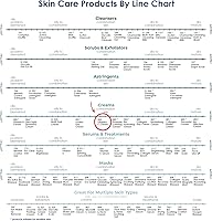 Raya Vitaplex-C Cream 2oz — image 7