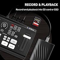 Osee GoStream Deck HDMI Pro — image 8