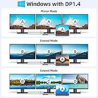 LIONWEI USB C Docking Station Triple Monitor — image 3