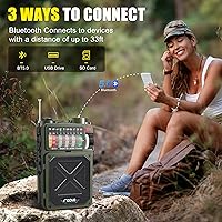 Emgykit R11 Emergency Crank Radio — image 3