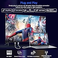 Taiquinix Wireless HDMI Transmitter and Receiver 165FT 4K 1080P — image 2