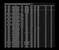 ASRock X870E Taichi AM5 Motherboard — image 6