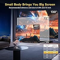 Haqdl Mini Portable Projector HA04 — image 6