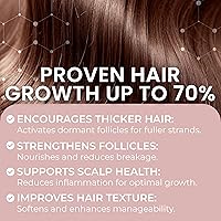 Minoxidil for Women 5% Hair Regrowth Treatment Foam 3-Month Supply — image 5