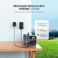 Powdeom 150W Portable Power Station 42000mAh — image 2