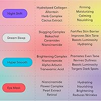 LOOPS Dream Sleep Nighttime Hydrogel Facial Mask - 5 pc — image 4