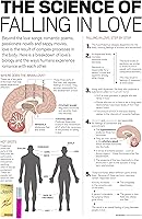 SexyLife Molecules Pheromone Perfume for Women 10mL — image 7