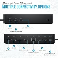 Dell UD22 Universal Docking Station — image 4