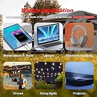 Cantonape 1200W Power Inverter — image 6