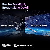 Hisense 75-Inch U7 Series Mini-LED ULED 4K UHD Smart TV — image 6