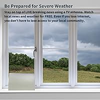 Mohu Gateway Indoor TV Antenna — image 7