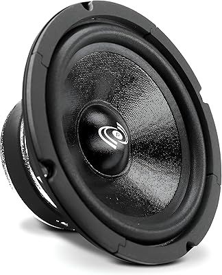 Pyle PDMR6 6.5″ Car Audio Midrange Speaker