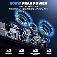 Ehaho MT4300 UTV Sound Bar — image 3